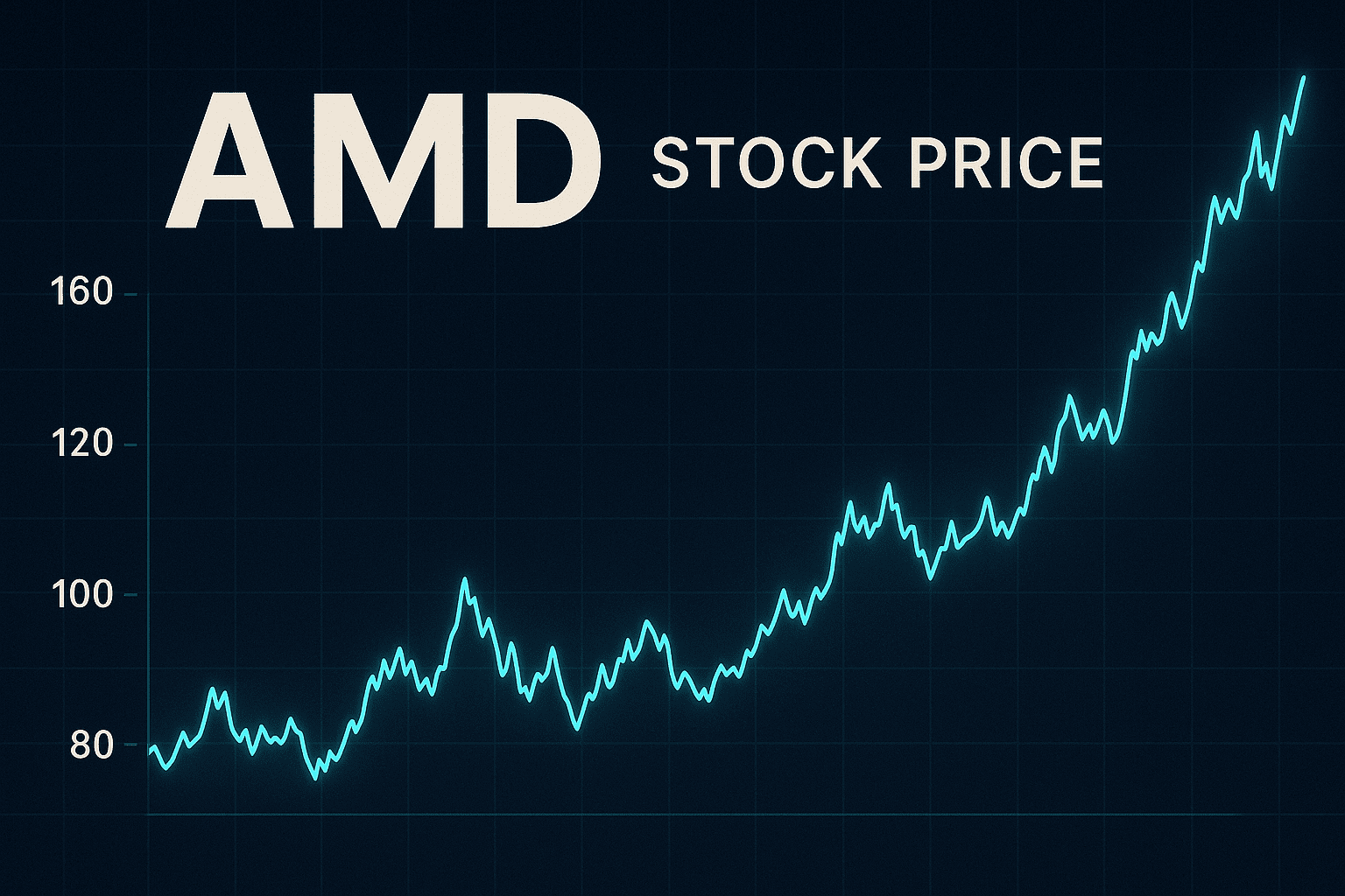 מניית צמיחה אחת שירדה ב-25% שכדאי לשקול לקנות עכשיו