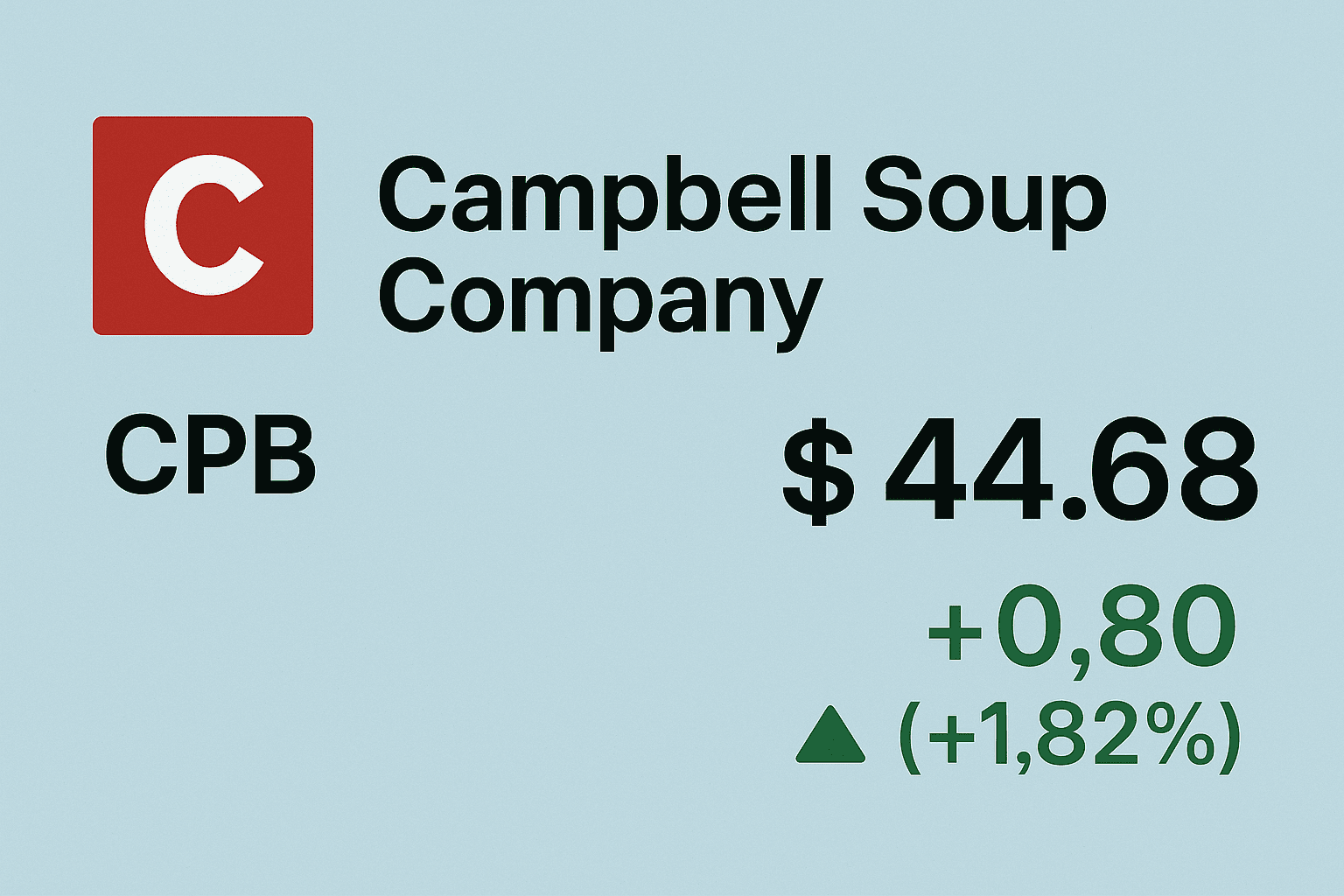 תחזית: שתי מניות דיבידנד שנמכרו יתר על המידה יהיו מנצחות בעוד 10 שנים